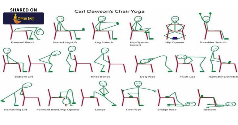Stream ⚡PDF ❤ Chair Yoga for Weight Loss: A 30-Day Easy-to