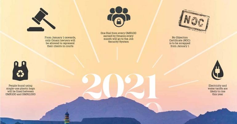 Changes on Oman’s horizon for 2021